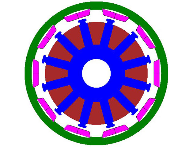 Geometrie