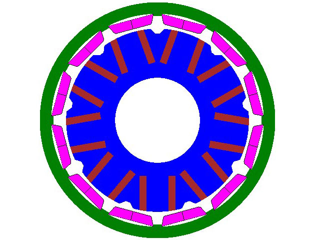 Geometrie