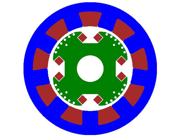 Geometrie